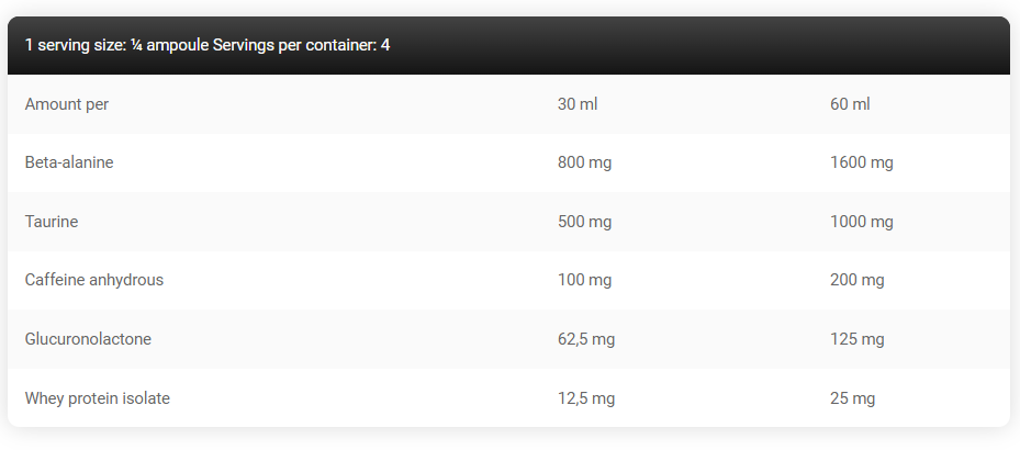Kevin Levrone Black Line Scatterbrain Shot 120 ml (х12)